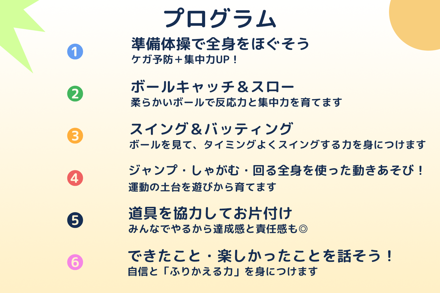 プログラム